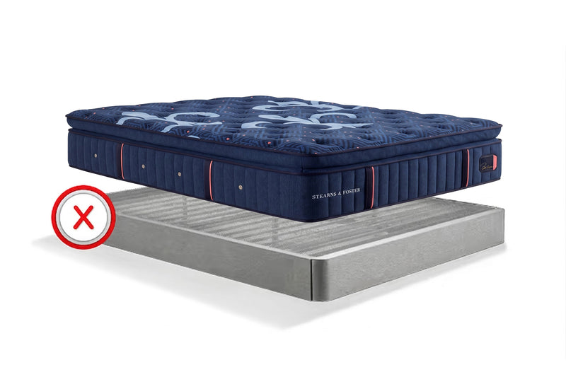 Box Spring - Incompatible