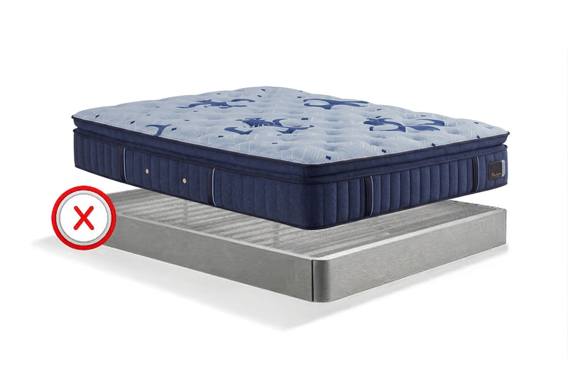 Box Spring - Incompatible