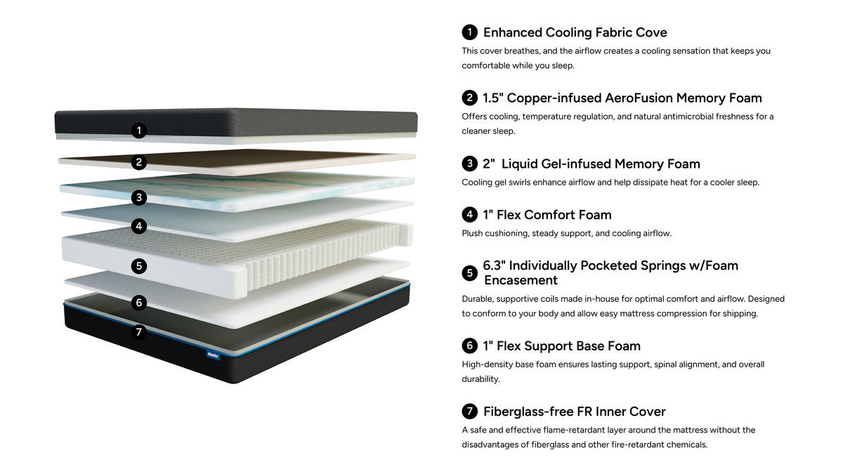 782700187:Sleepmor 12 Inch Hybrid Cool M, 