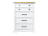 Chests