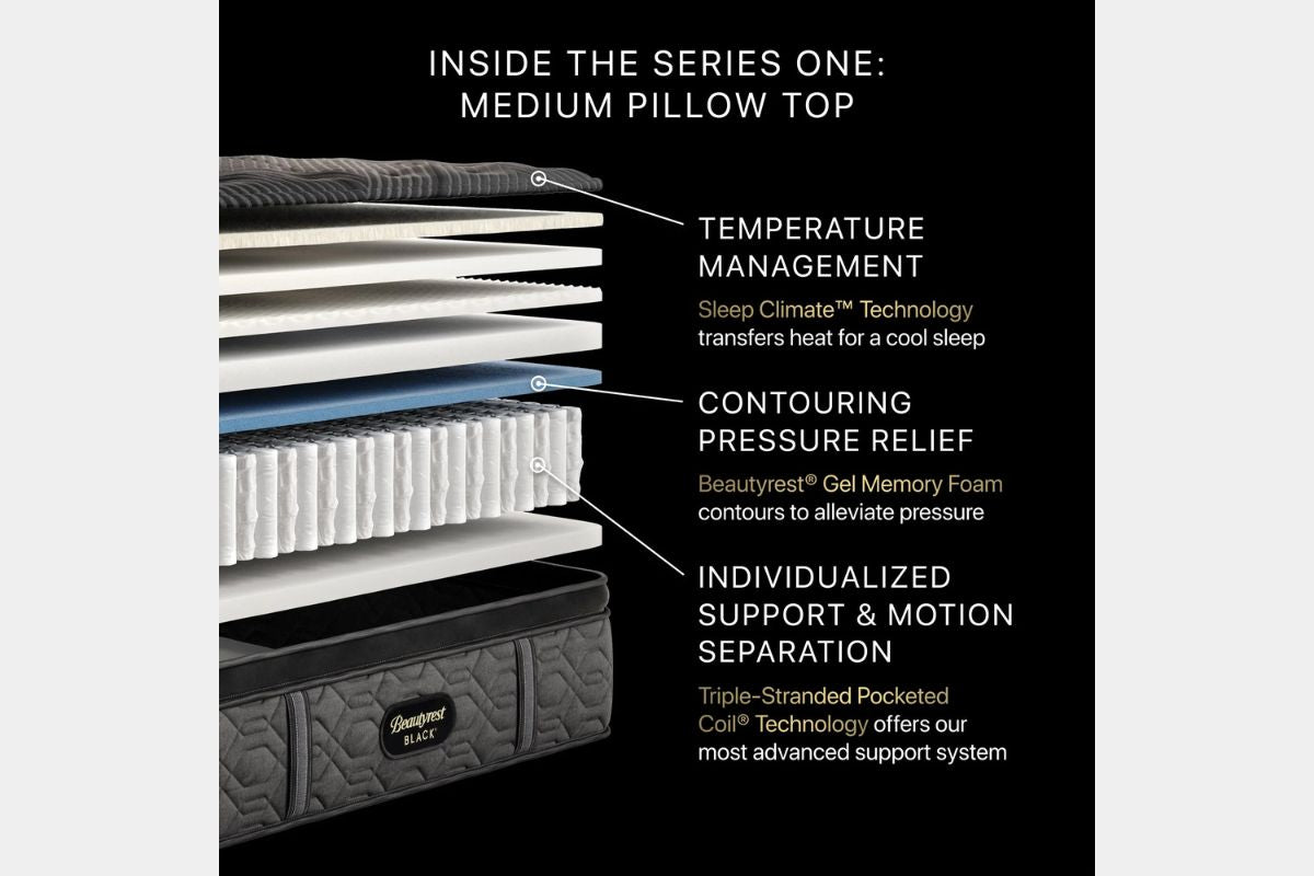 032113376:Simmons Beautyrest Black Series 1 Pillow Top Mattress, 