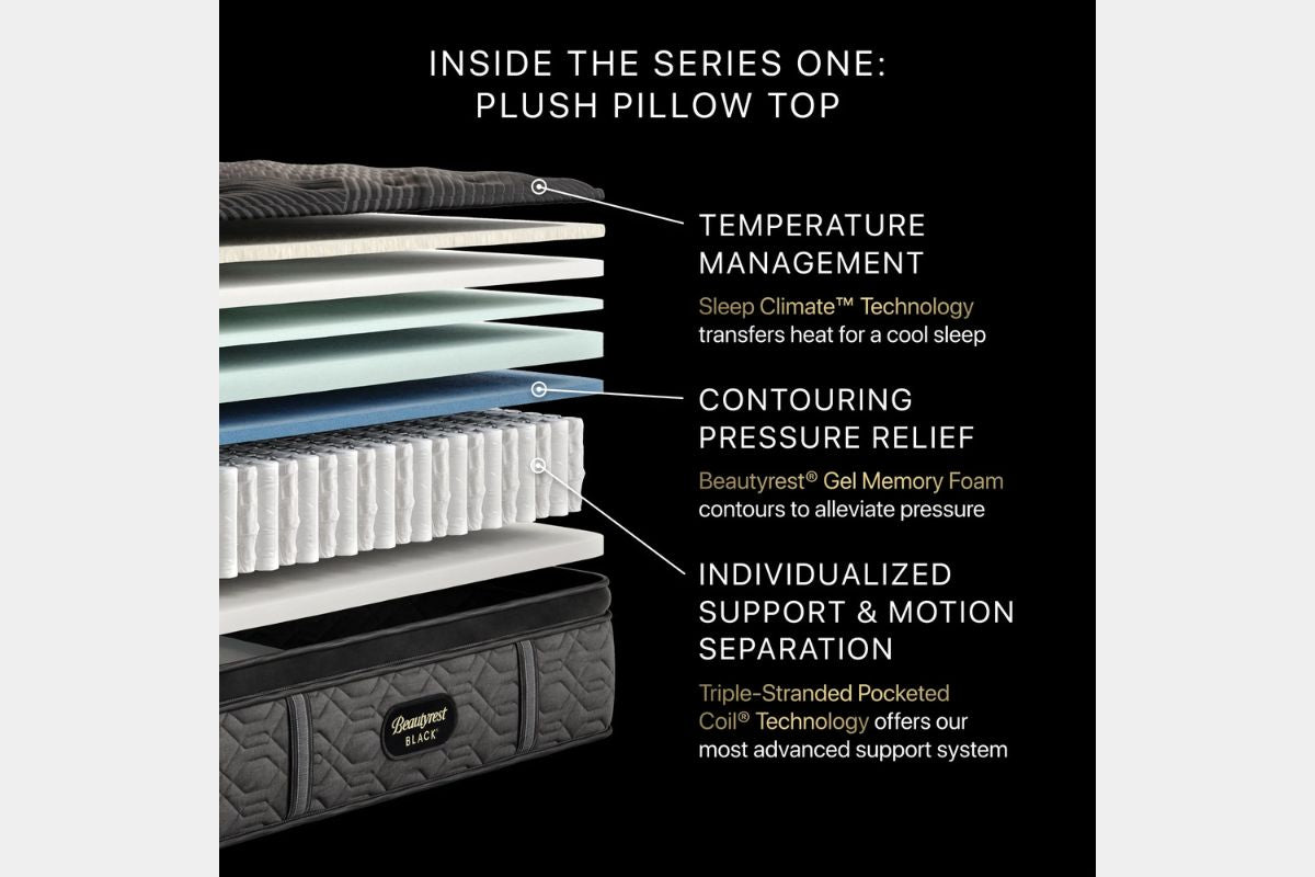 180315461:Simmons Beautyrest Black Series 1 Pillow Top Mattress, 