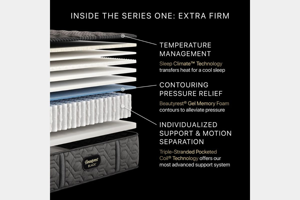 420872861:Simmons Beautyrest Black Series 1 Mattress, 