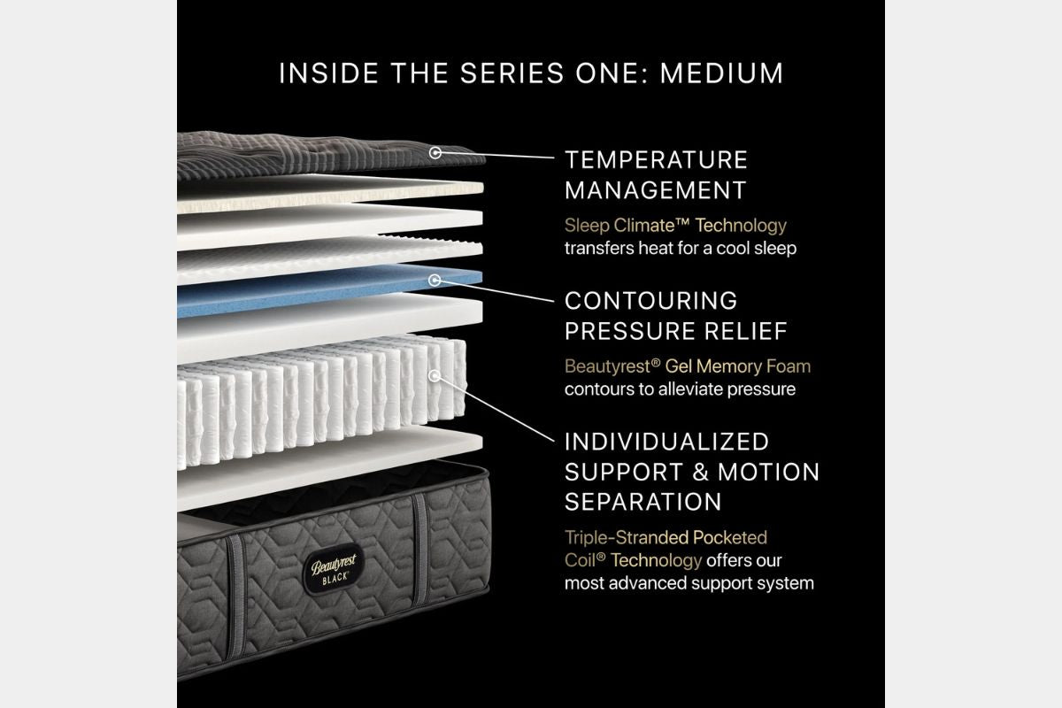 476740268:Simmons Beautyrest Black Series 1 Mattress, 