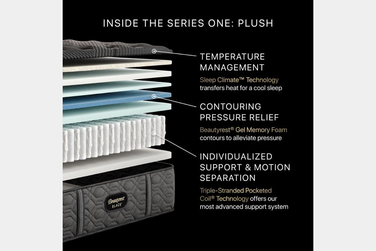 819406183:Simmons Beautyrest Black Series 1 Mattress, 