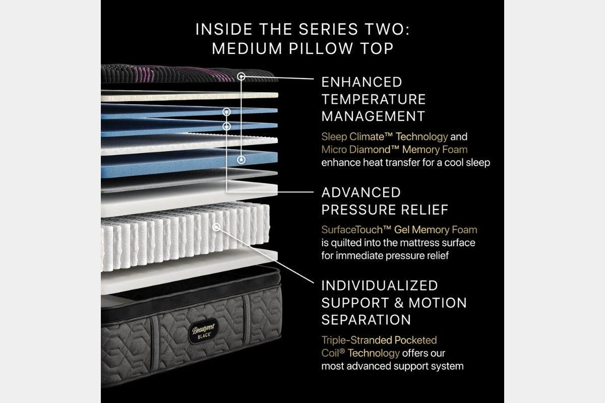 198893686:Simmons Beautyrest Black Series 2 Pillow Top Mattress, 