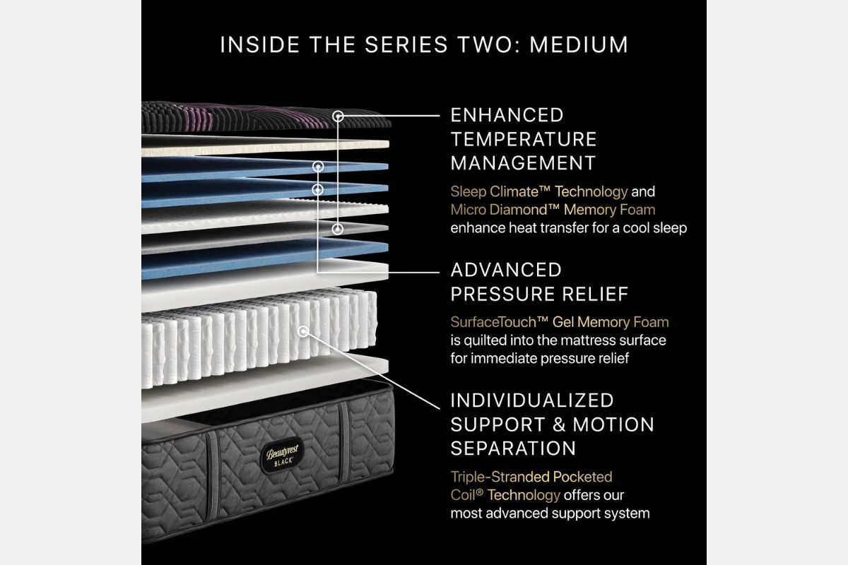 880887933:Simmons Beautyrest Black Series 2 Mattress, 
