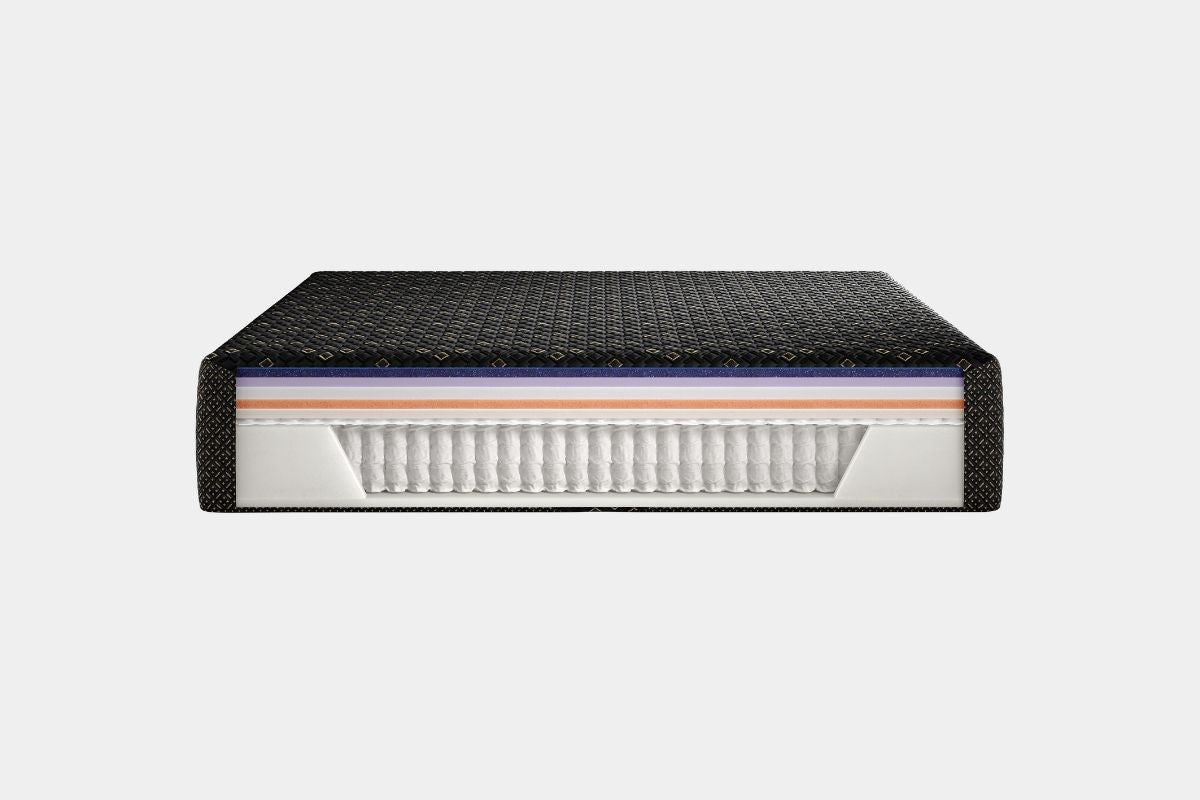 794093588:Simmons Beautyrest Black Hybrid Series 4 Xcs Mattress,