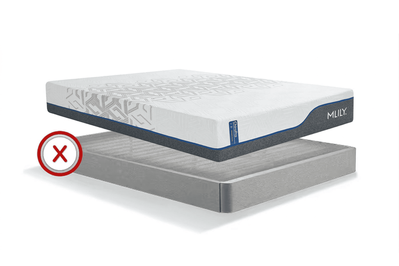 Box Spring - Incompatible