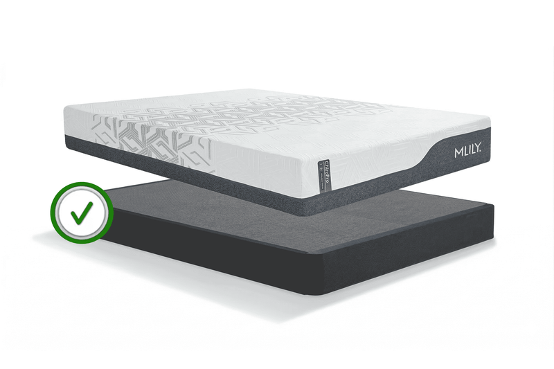 Flat Foundation-Compatible