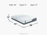902749450:Chiropro 3.0 Plush Mattress, 