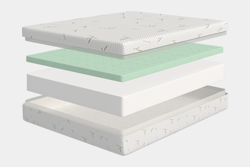 219901337:Egohome Green 12 Inch Mattress, 