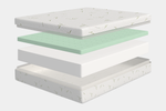 287677018:Egohome Green 8 Inch Mattress, 