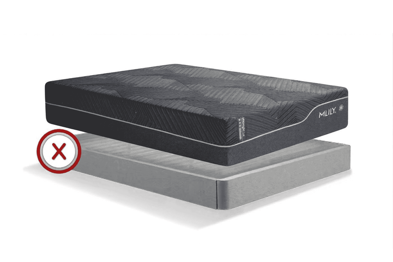 Box Spring - Incompatible