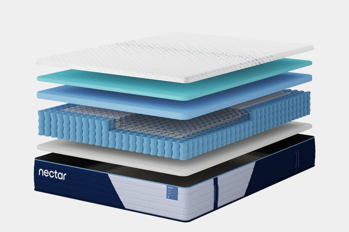241425867:Nectar Classic 12 Inch Hybrid Mattress,