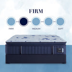 403180234:Stearns and Foster Firm Pillow Top Mattress