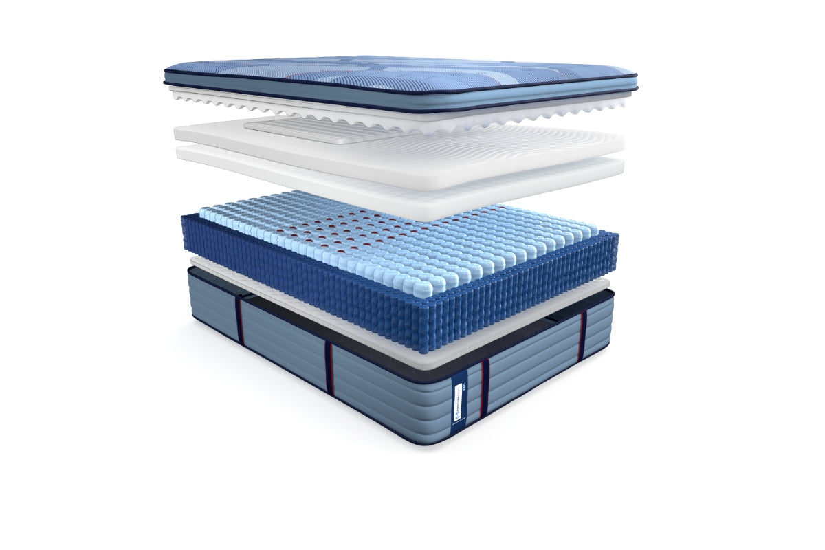 033191361:Sealy Dupont Ii Medium Pillow , 