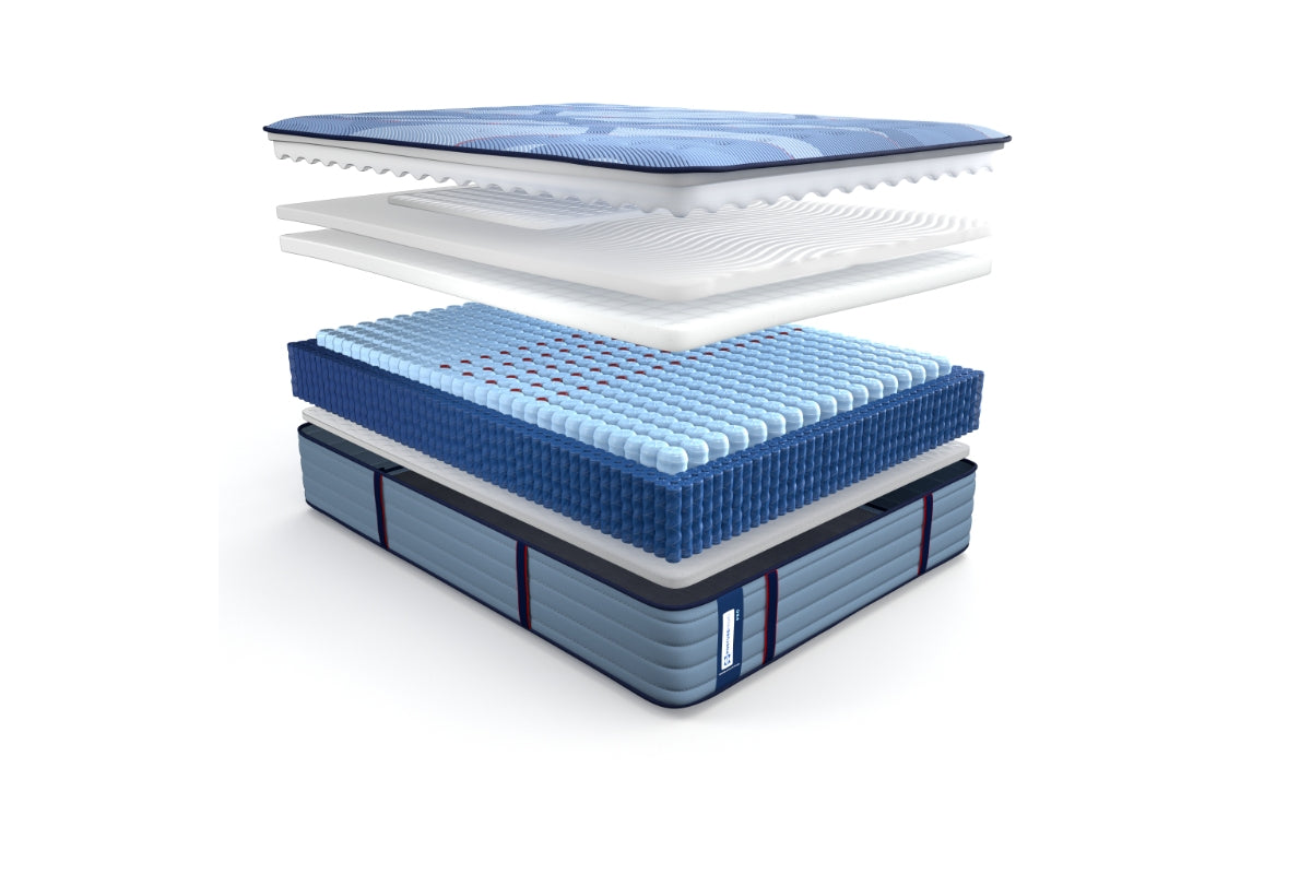 930001251:Sealy Dupont Ii Medium Mattres, 