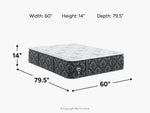 162871385:Serta Perfect Sleeper Cascade Range Mattress, 