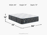 465694916:Serta Perfect Sleeper Cascade Range Mattress, 