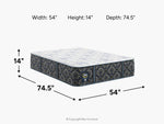 529791383:Serta Perfect Sleeper Cascade Range Mattress, 