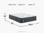 668875134:Serta Perfect Sleeper Cascade Range Mattress, 