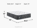 733294922:Serta Perfect Sleeper Cascade Range Mattress, 