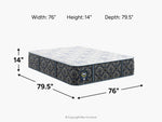 873106665:Serta Perfect Sleeper Cascade Range Mattress, 