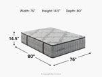 756639049:Sherwood Natural Brilliance Mattress, 