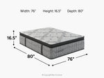 354142751:Sherwood Natural Brilliance Pillow Top Mattress, 