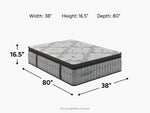 767300943:Sherwood Natural Brilliance Pillow Top Mattress, 