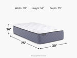 017508363:Sherwood Quantum Edge Lux Mattress, 