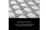 823055470:Simmons Beautyrest Black Series 3 Mattress, 