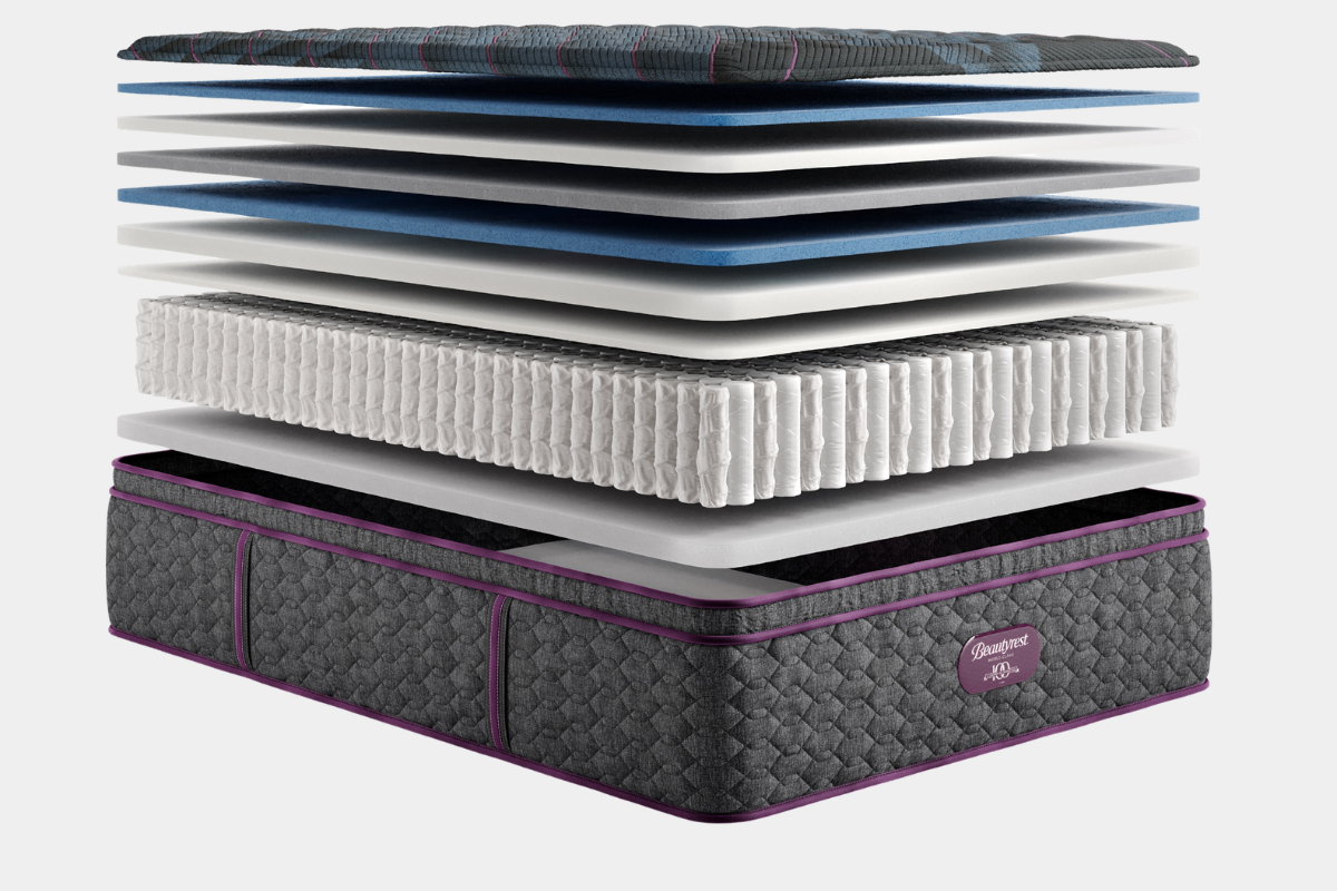 570912966:Simmons Beautyrest World Class Level 3 Pillow Top Mattress, 