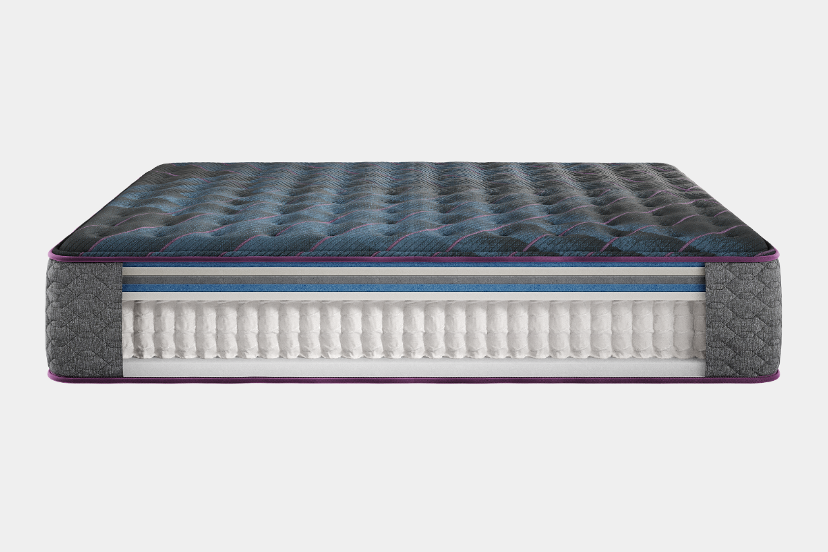 587701838:Simmons Beautyrest World Class Level 3 Pillow Top Mattress, Side