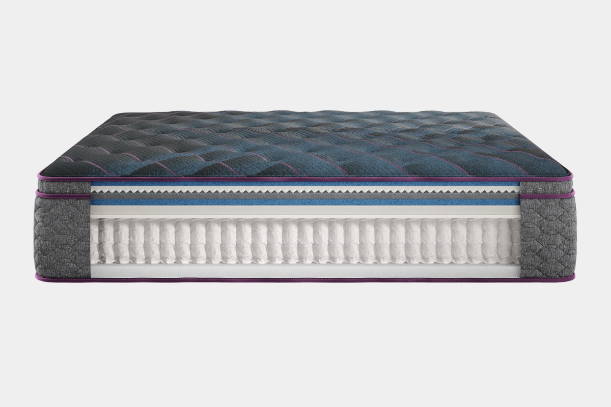 666437101:Simmons Beautyrest World Class Level 3 Pillow Top Mattress, Side