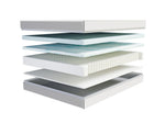 648933946:Sleepmor 12 Inch Essential Medium Hybrid Mattress, 