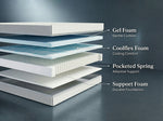052384809:Sleepmor 10 Inch Essential Medium Hybrid Mattress, 