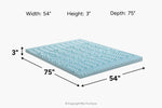 503810225:Sleepmor Gel Infused 5 Zone Mattress Cover,