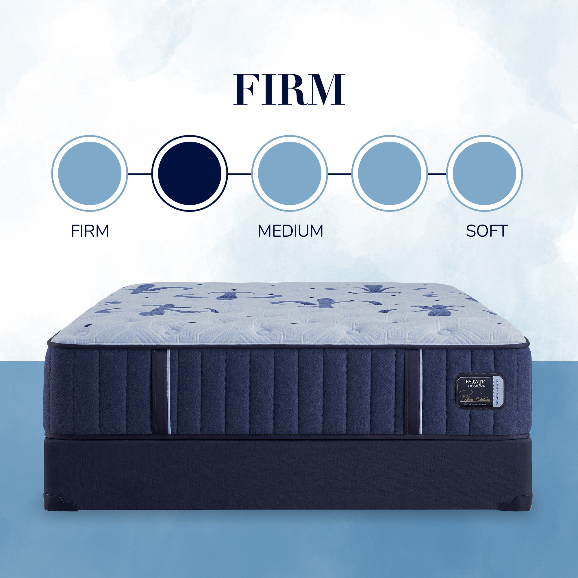 725517200:Stearns & Foster Estate – Firm, 