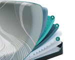 Tempur Pedic Luxe Adapt 2.0 Mattress  