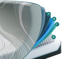 Tempur Pedic Luxe Adapt 2.0 Mattress  