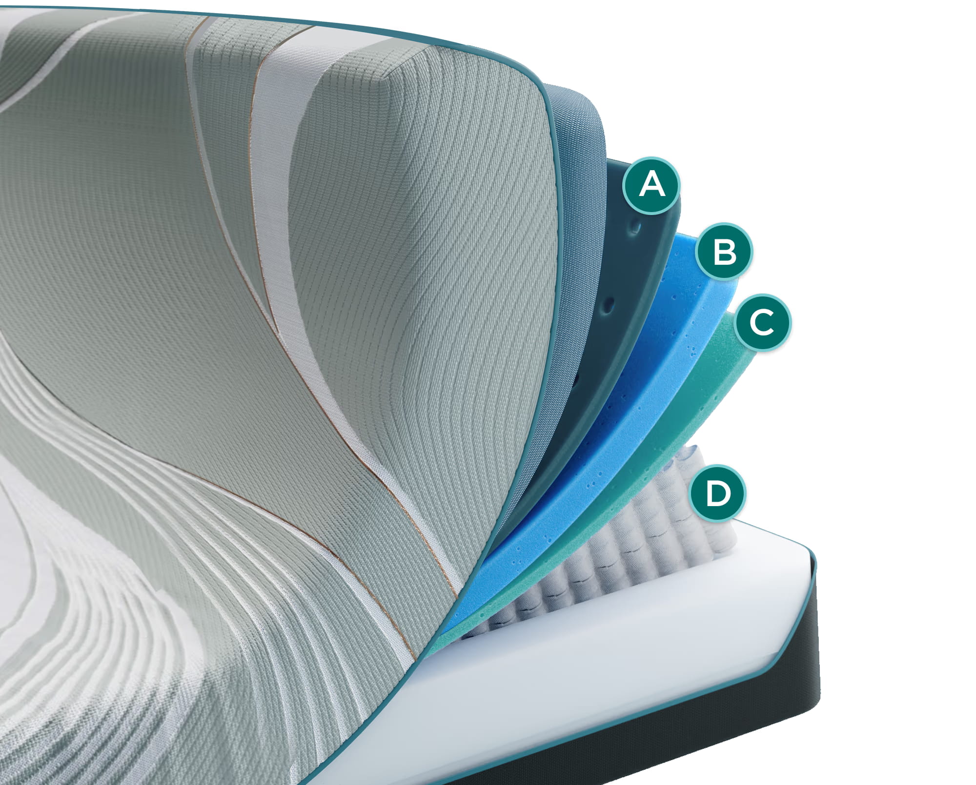 Tempur Pedic Luxe Adapt 2.0 Mattress  