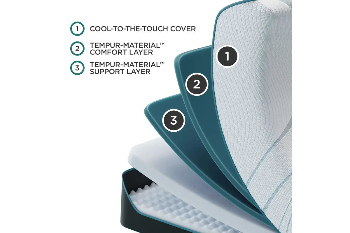 568606348:Tempur Pedic Tempur Adapt Medi, 