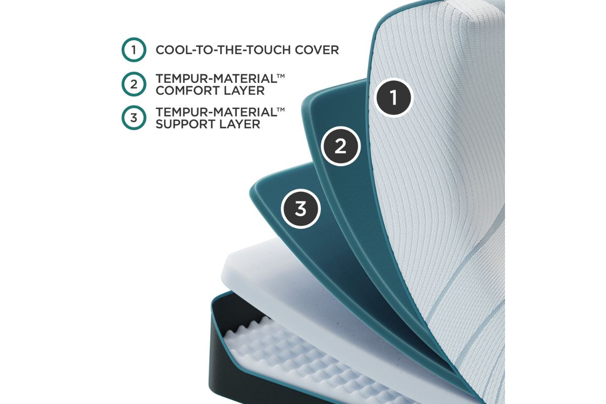 605223180:Tempur Pedic Tempur Adapt Medi, 