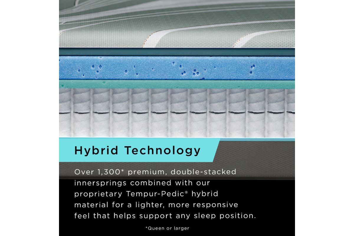 185789974:Tempur Pedic Tempur Luxe Adapt, 