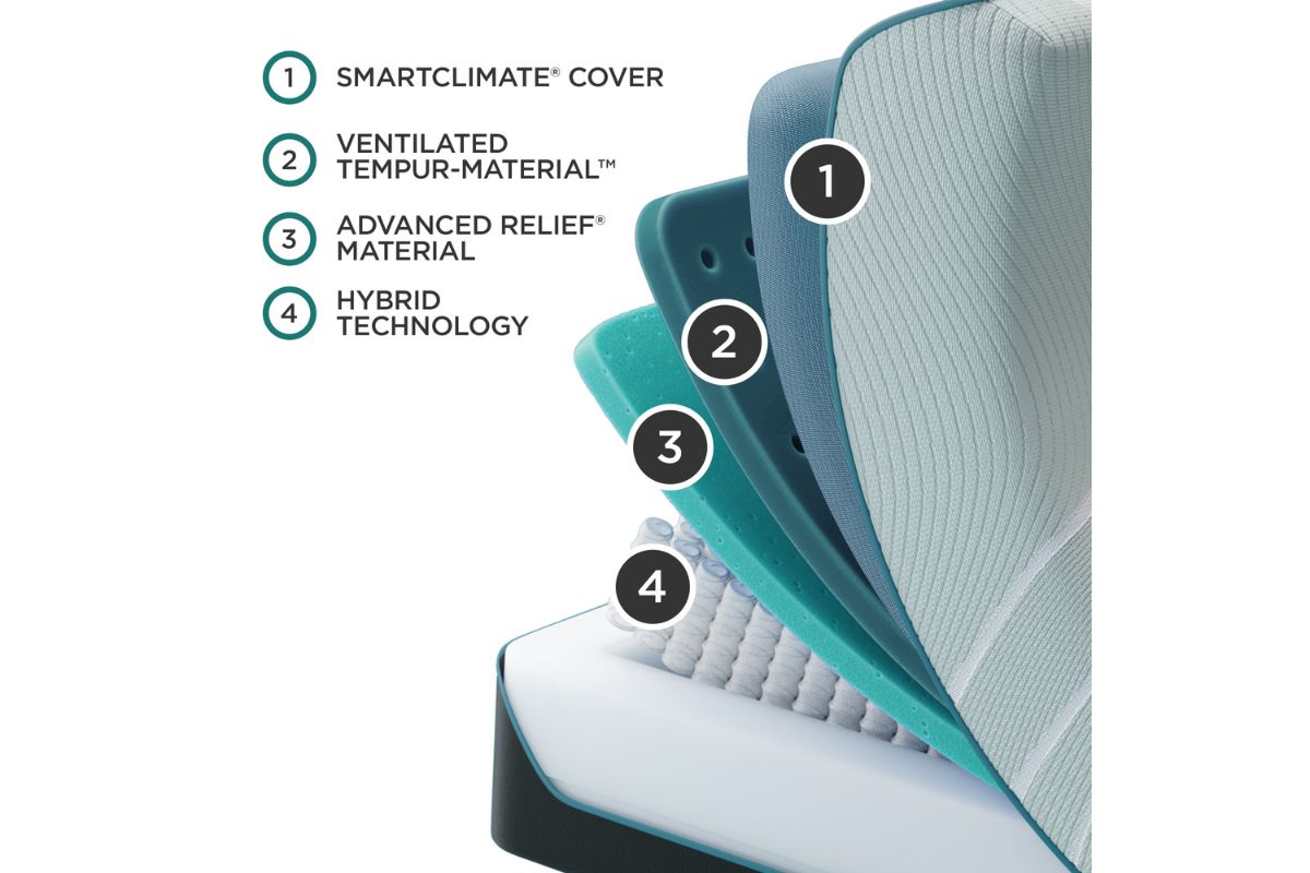 834876505:Tempur Pedic Tempur Pro Adapt , 