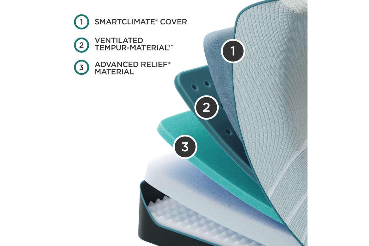 204141833:Tempur Pedic Tempur Pro Adapt , 