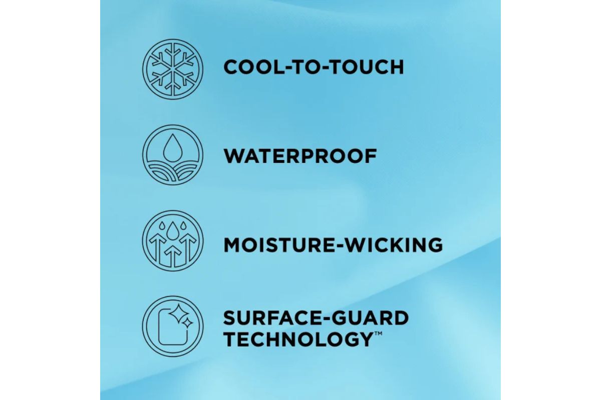 168447325:Tempur-Pedic Mattress Pad, 