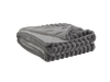 Throw Blankets
